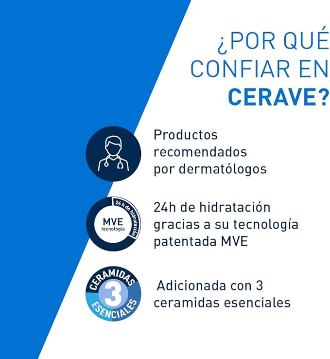CeraVe Loción Hidratante de Rostro y Cuerpo para Piel Seca con Ácido Hialurónico 473ml