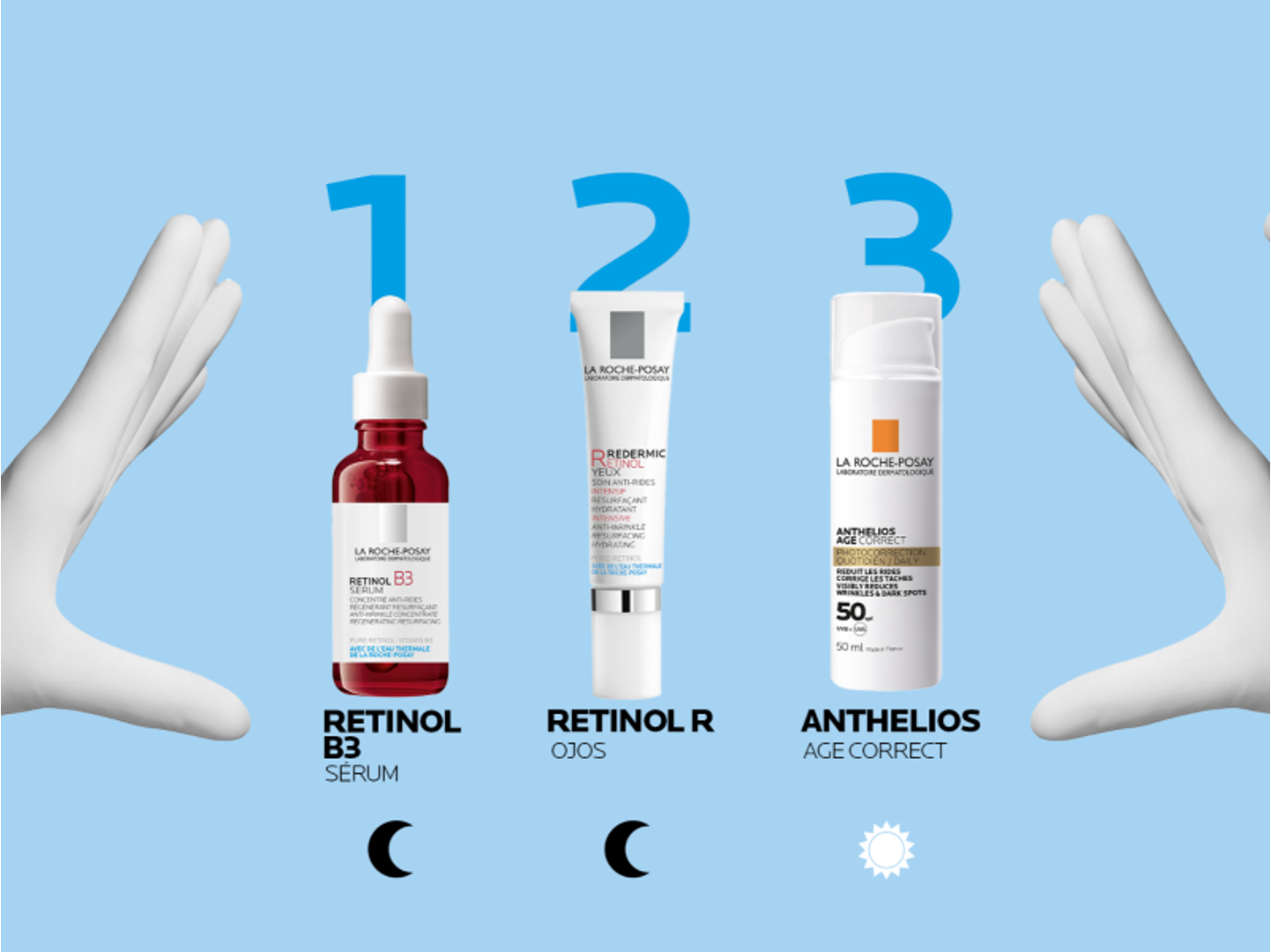 La Roche Posay retinol b3 serum anti-arrugas 30 ml