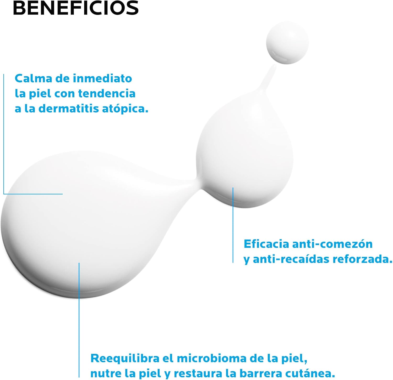 La Roche-Posay Lipikar Baume AP+M Crema Corporal para Piel Muy Seca o con Tendencia Atopica. Humecta la Piel y Reduce la Comezon, 400 ml