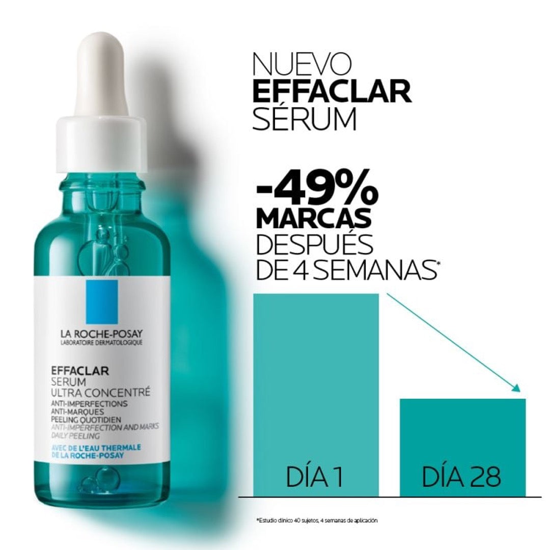 La Roche Posay Effaclar serum anti imperfecciones, 30ml