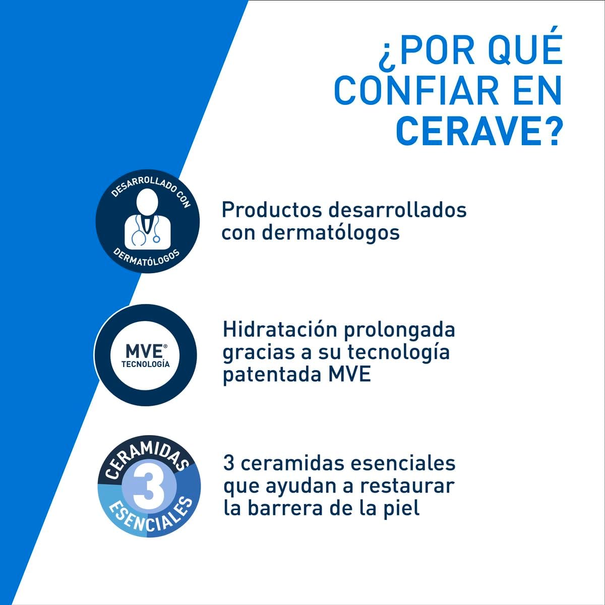 CeraVe Oil Control Gel-Crema Hidratante I Control de Brillo & Hidratación Facial I Formula Ultra-Ligera Para Piel Mixta a Grasa I 52ml