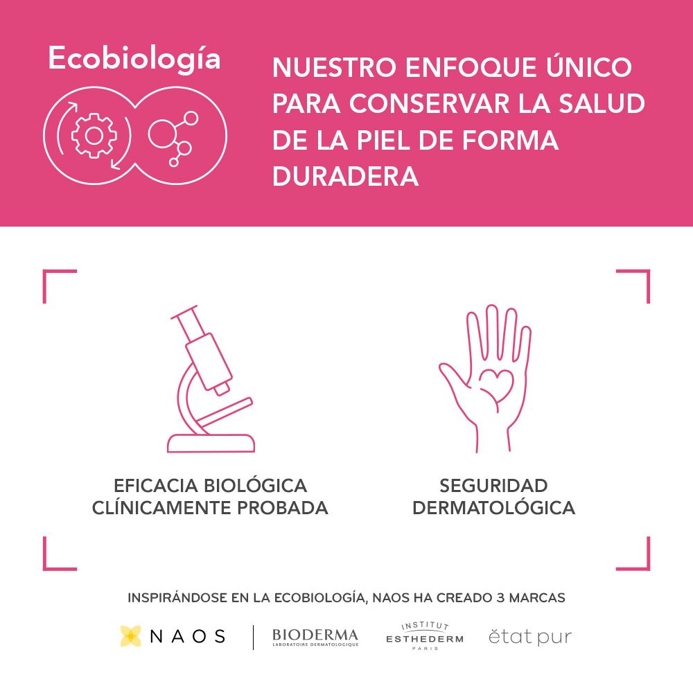 BIODERMA, Limpiador Facial, Sensibio Gel Moussant Micelar para Piel Sensible,200 ml