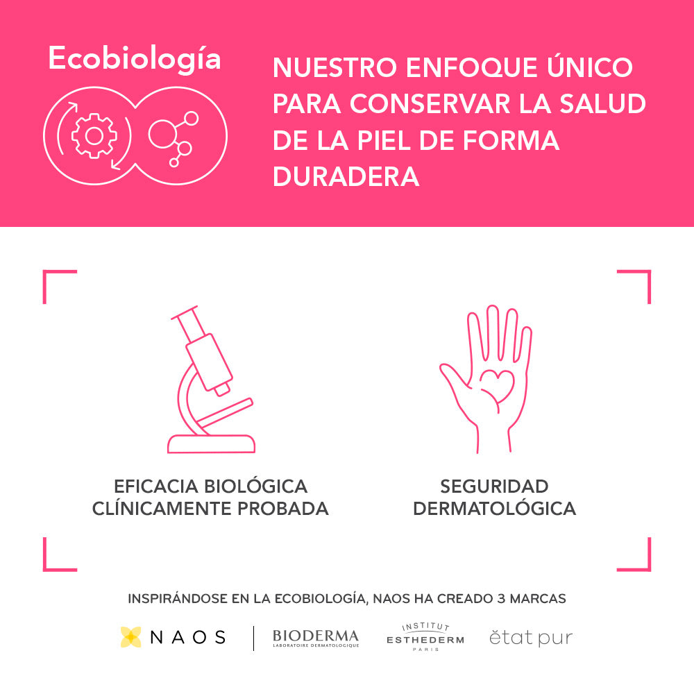 Bioderma Sensibio Forte 40ml