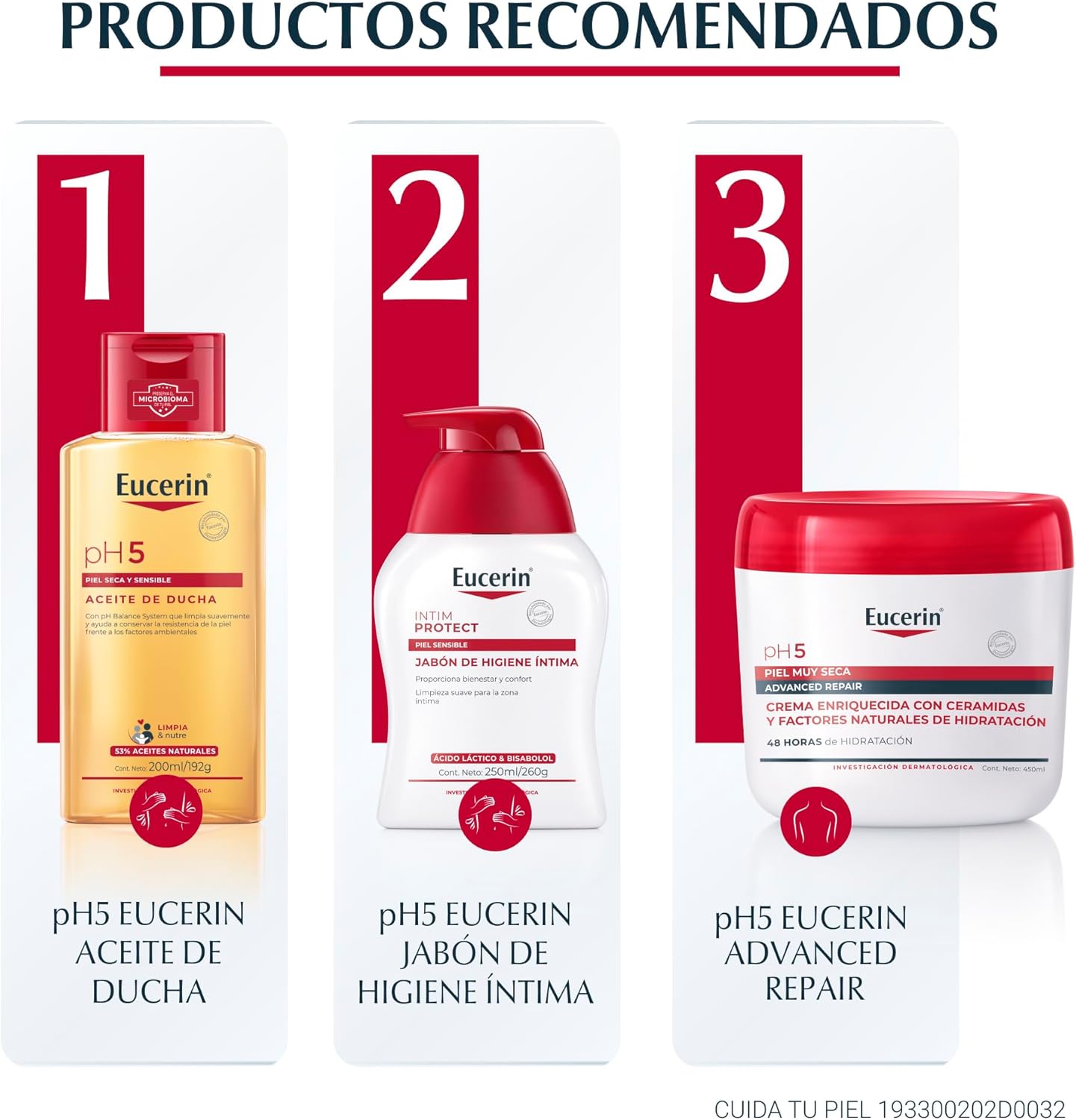 Eucerin Higiene Intima 250ml, color, 250 ml