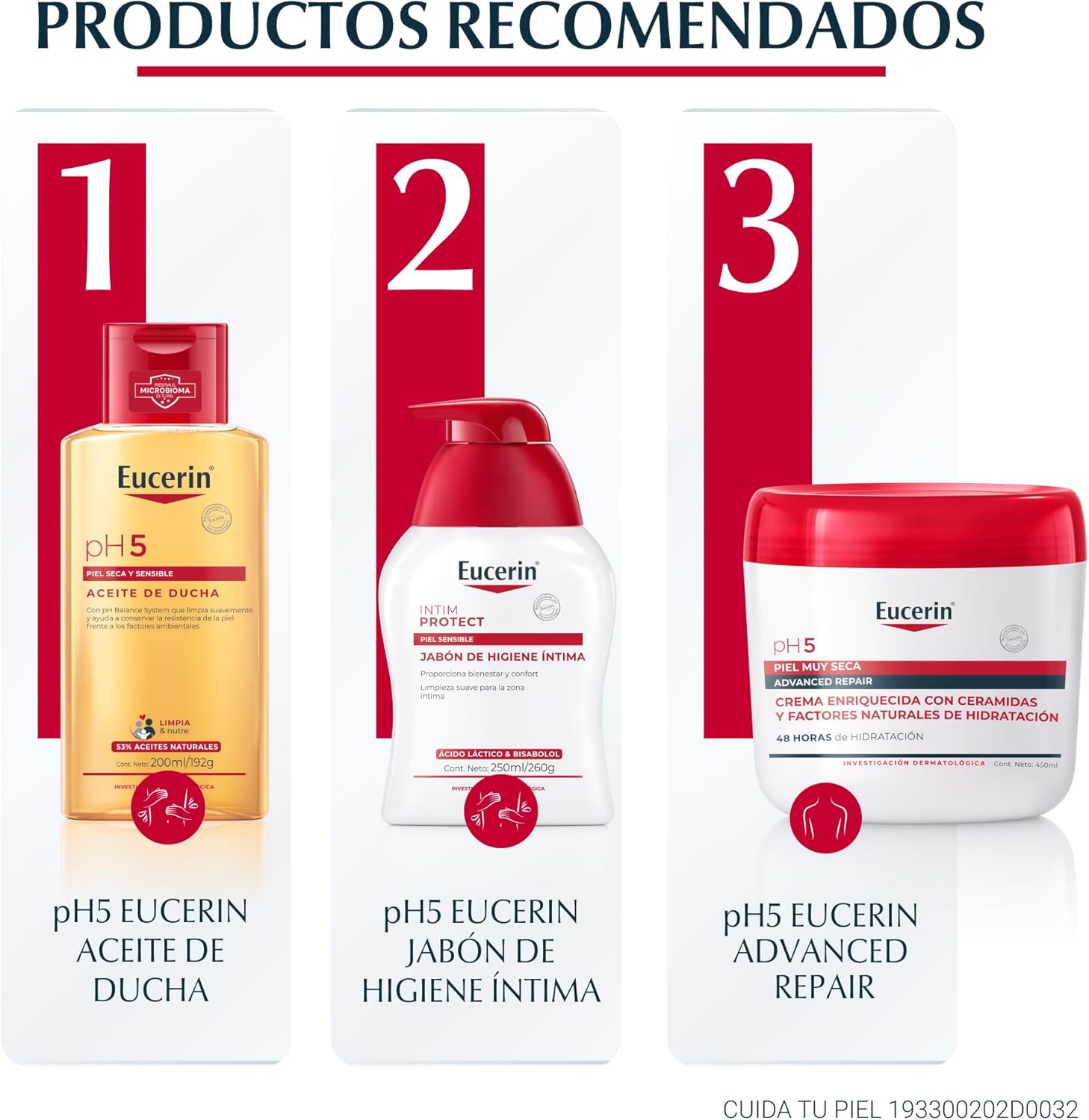 Eucerin Advanced Repair - Crema Corpoeral Intensiva Ph5, 450 ml