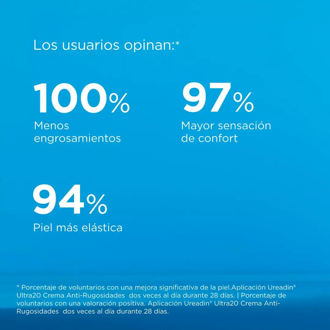 Isdin Ureadin Ultra 20 Crema Anti-Rugosidades 100ml - Con 20% Urea para piel áspera y rugosa