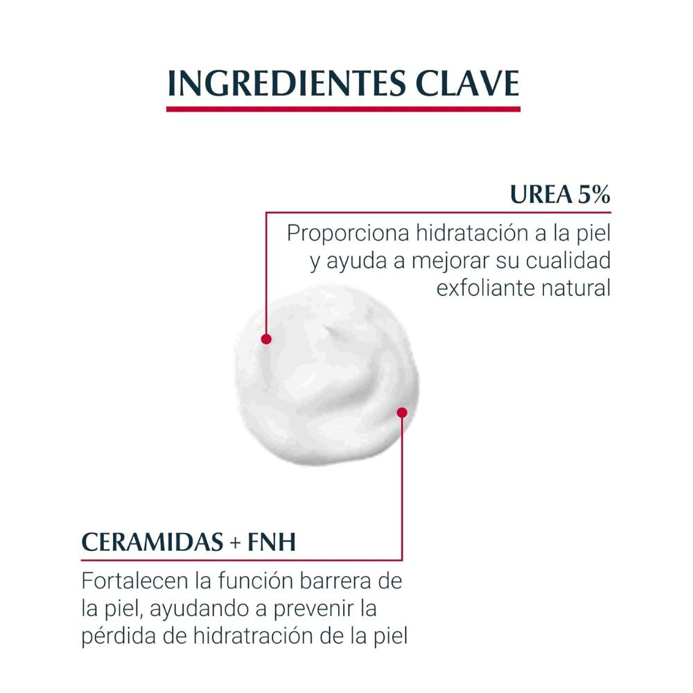 Eucerin Advanced Repair - Crema Corpoeral Intensiva Ph5, 450 ml