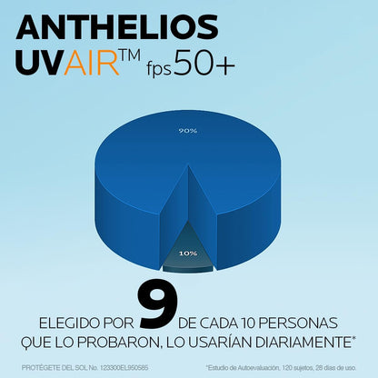 La Roche-Posay Anthelios UV AIR Protector Solar Ligero 40 ml