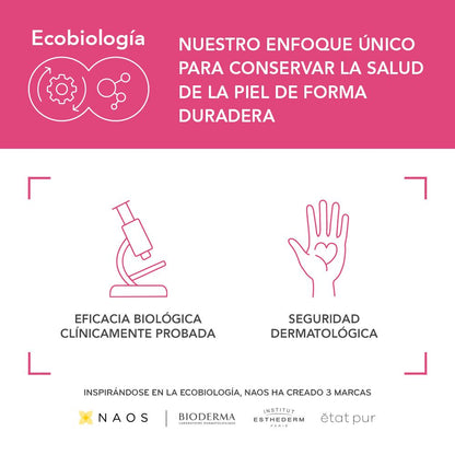 BIODERMA, Limpiador Facial, Sensibio Gel Moussant Micelar para Piel Sensible,200 ml