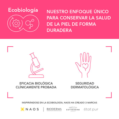 Bioderma Sensibio Forte 40ml