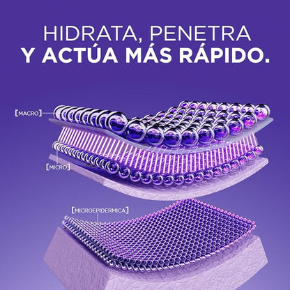 L'Oréal Paris, Sérum Rostro Revitalift Ácido Hialurónico hidrata intensamente y rellena líneas de expresión, 30ml