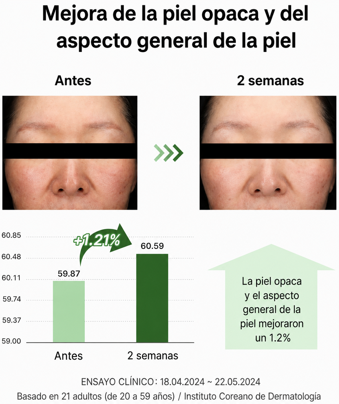 Dr Althea - El Sérum Iluminador Gentle Vitamin C 30ml