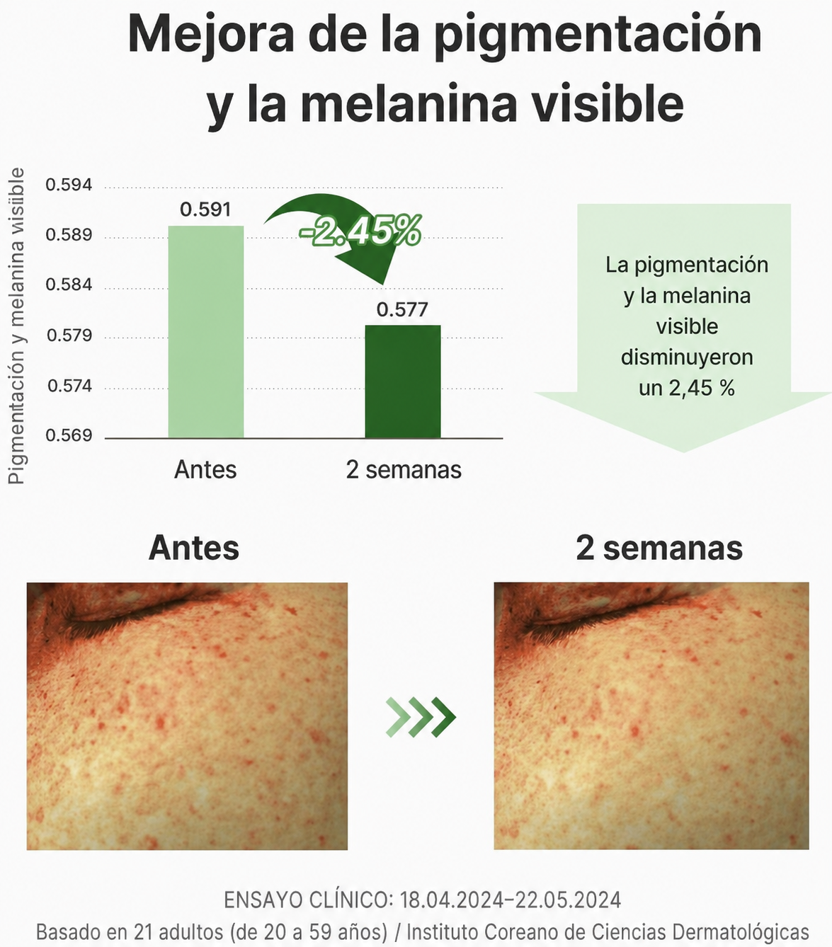 Dr Althea - El Sérum Iluminador Gentle Vitamin C 30ml