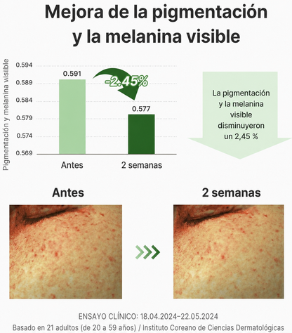Dr Althea - El Sérum Iluminador Gentle Vitamin C 30ml
