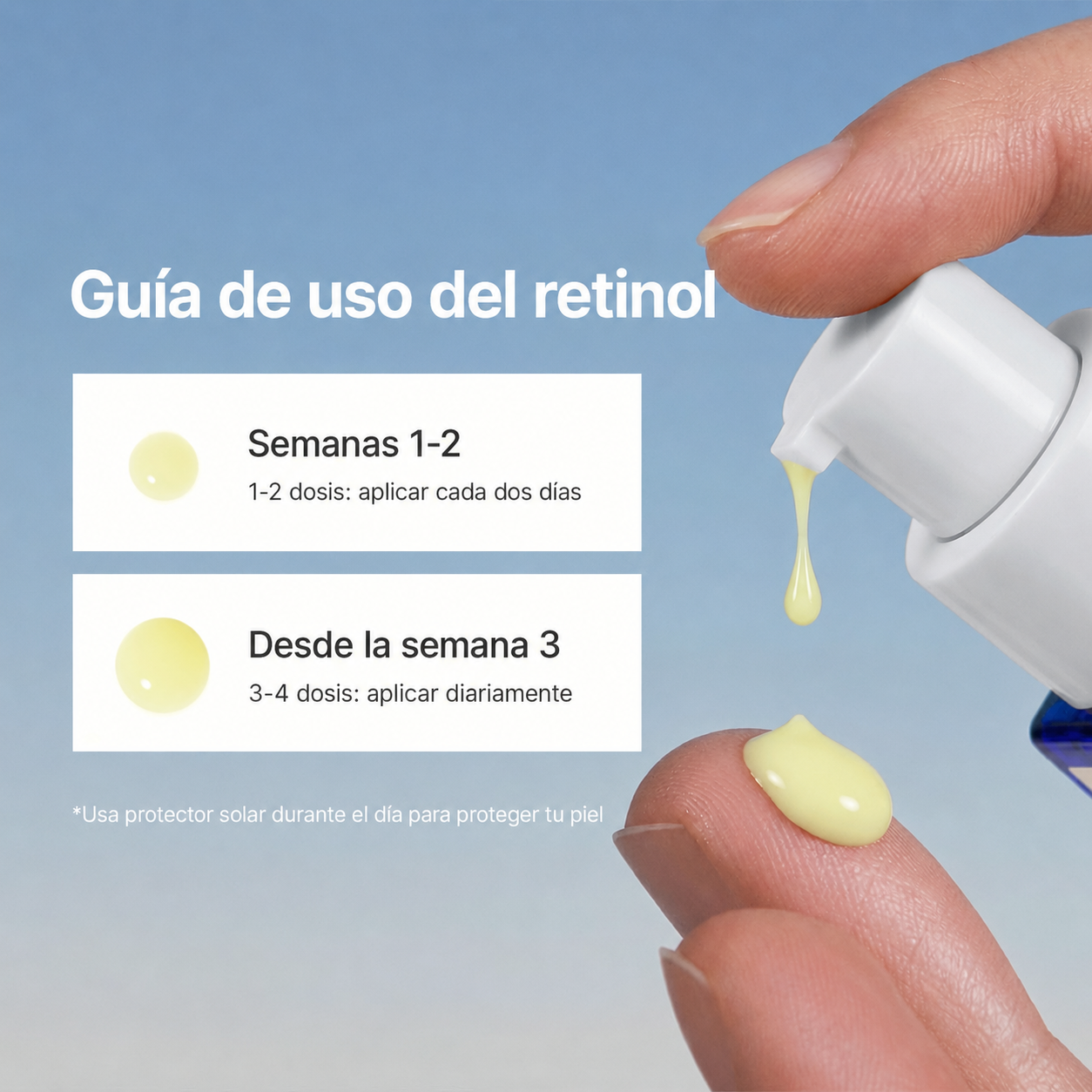 Dr.Althea Serum Antiedad 0.1% Gentle Retinol Serum