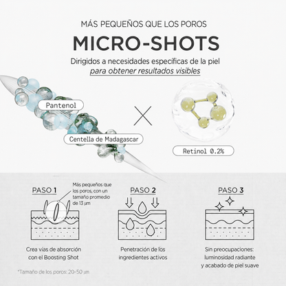 Skin1004 - Madagascar Centella Retinol 0.2% Boosting Shot Ampoule