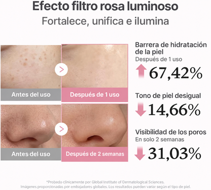 Sérum Facial Medicube PDRN Péptido Rosa 30 ml